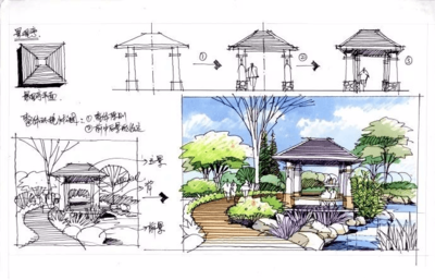 景观手绘 从临摹素材到效果图绘制的艺术探索